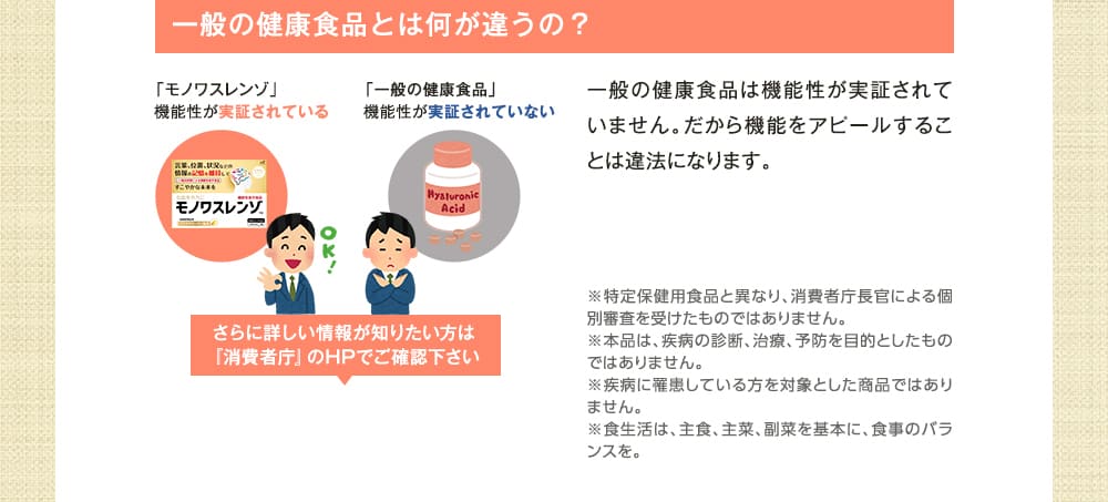 さらに詳しい情報が知りたい方は 『消費者庁』のHPでご確認下さい