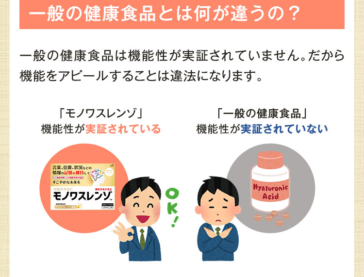 一般の健康食品とは何が違うの？
